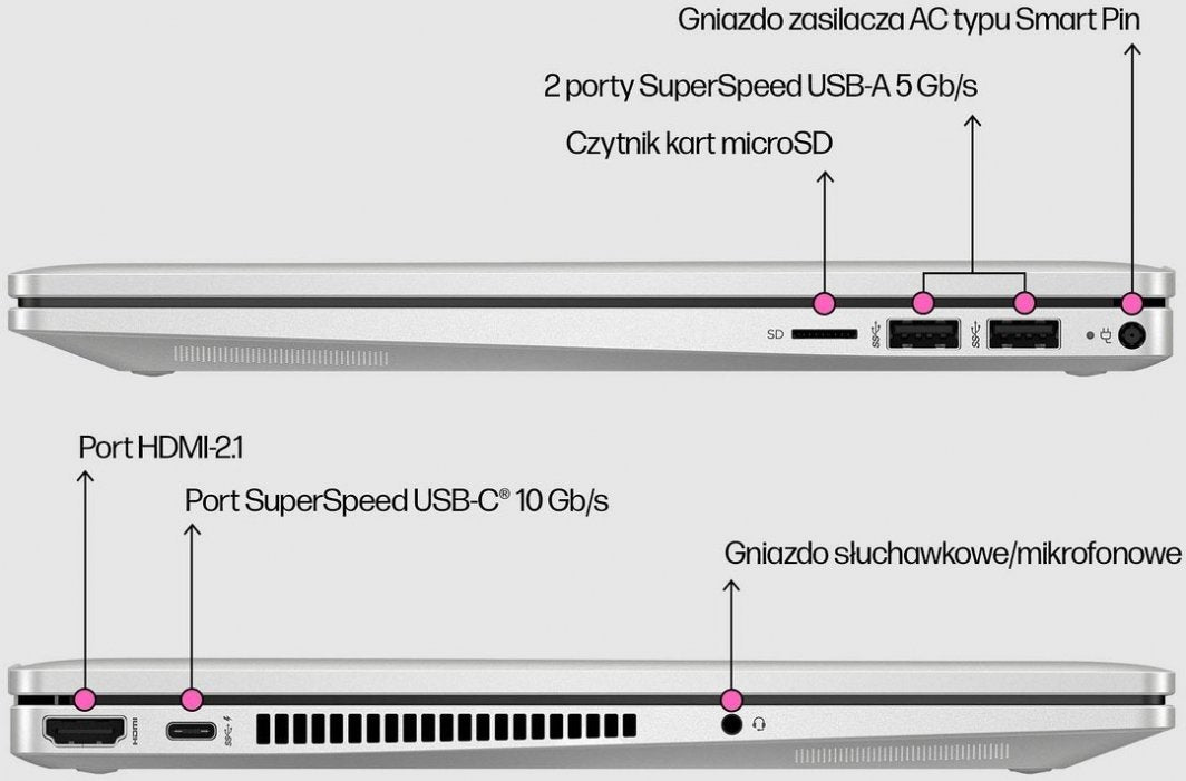Laptop 2-în-1 HP Pavilion 14" | TouchScreen | Intel i5-1235U, 8GB RAM, SSD 512GB, Windows 11 cu licenta INCLUS