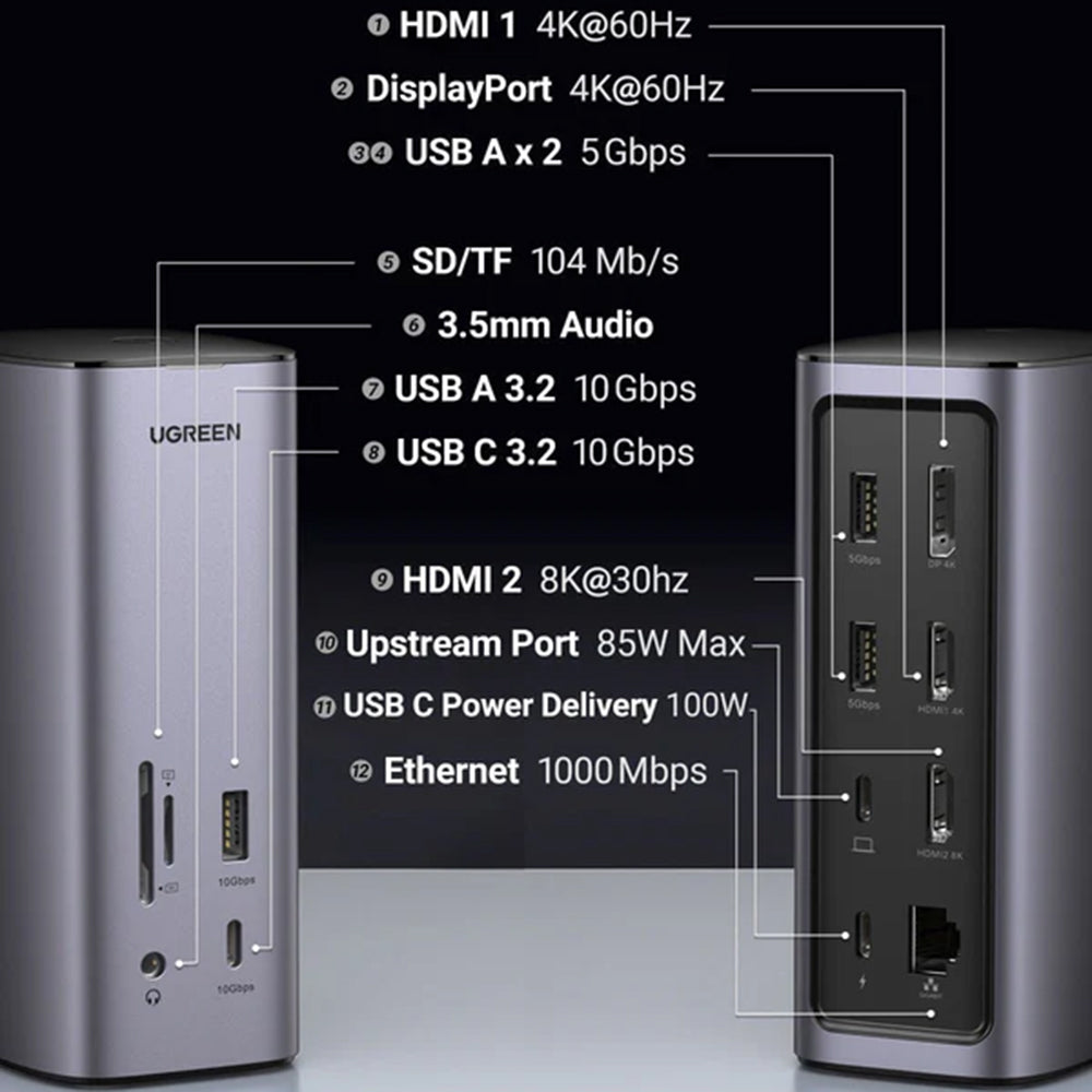 Statie de incarcare Ugreen Pro CM555 (90325) - 2x USB-C, 3x USB, SD/TF Slots, 2x HDMI, DP, RJ45, 3.5mm, PD100W, 8K@30Hz - Gray