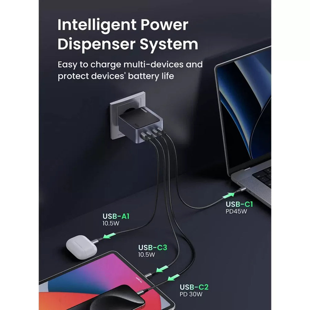 Incarcator priza Ugreen X570 (45575) - USB, 3x Type-C, GaN Technology, 140W - Space Grey