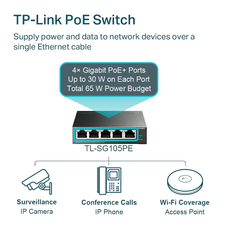 Switch TP-Link TL-SG105PE, 5 porturi Gigabit, Desktop, Easy Smart, POE, capacitate 10Gbps, porturi POE