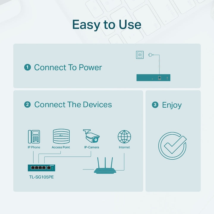 Switch TP-Link TL-SG105PE, 5 porturi Gigabit, Desktop, Easy Smart, POE, capacitate 10Gbps, porturi POE