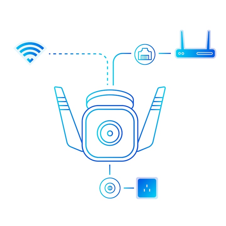 Camera de supraveghere pentru exterior smart, TP-Link Tapo C310 , 3MP, conexiune Wi-Fi sau prin cablu, Night Vision, Detecteaza miscari si trimite notificari, Alarma sonora si luminoasa, Functie Two-Way Audio, Control Vocal