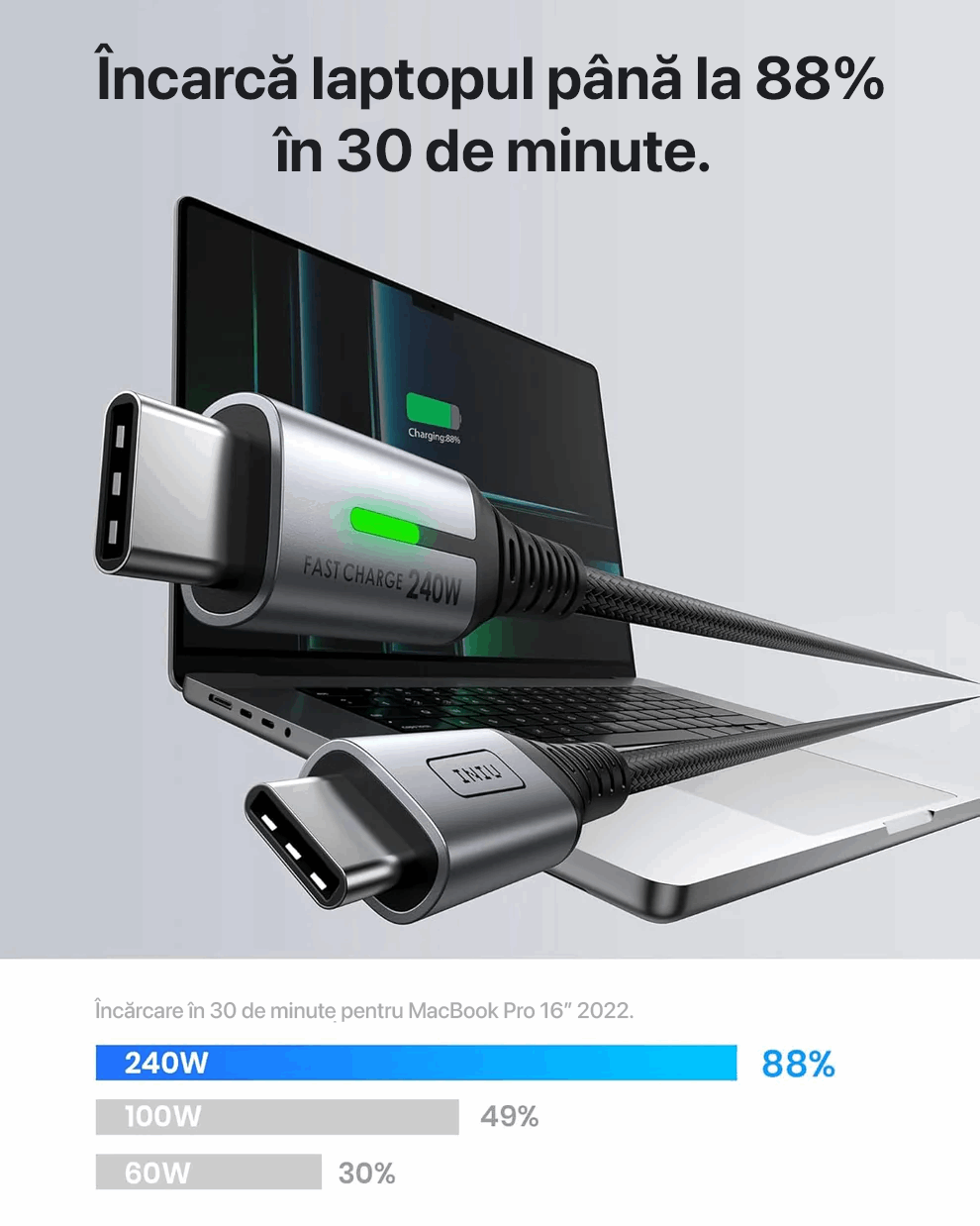 Cablu Încărcare USB-C INIU, 240 W, Pachet 2 bucăți, Premium, Lungime 2 Metri, Power delivery, Type-C, Super fast charge﻿