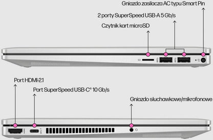 Laptop 2-în-1 HP Pavilion 14" | TouchScreen | Intel i5-1235U, 8GB RAM, SSD 512GB, Windows 11 cu licenta INCLUS