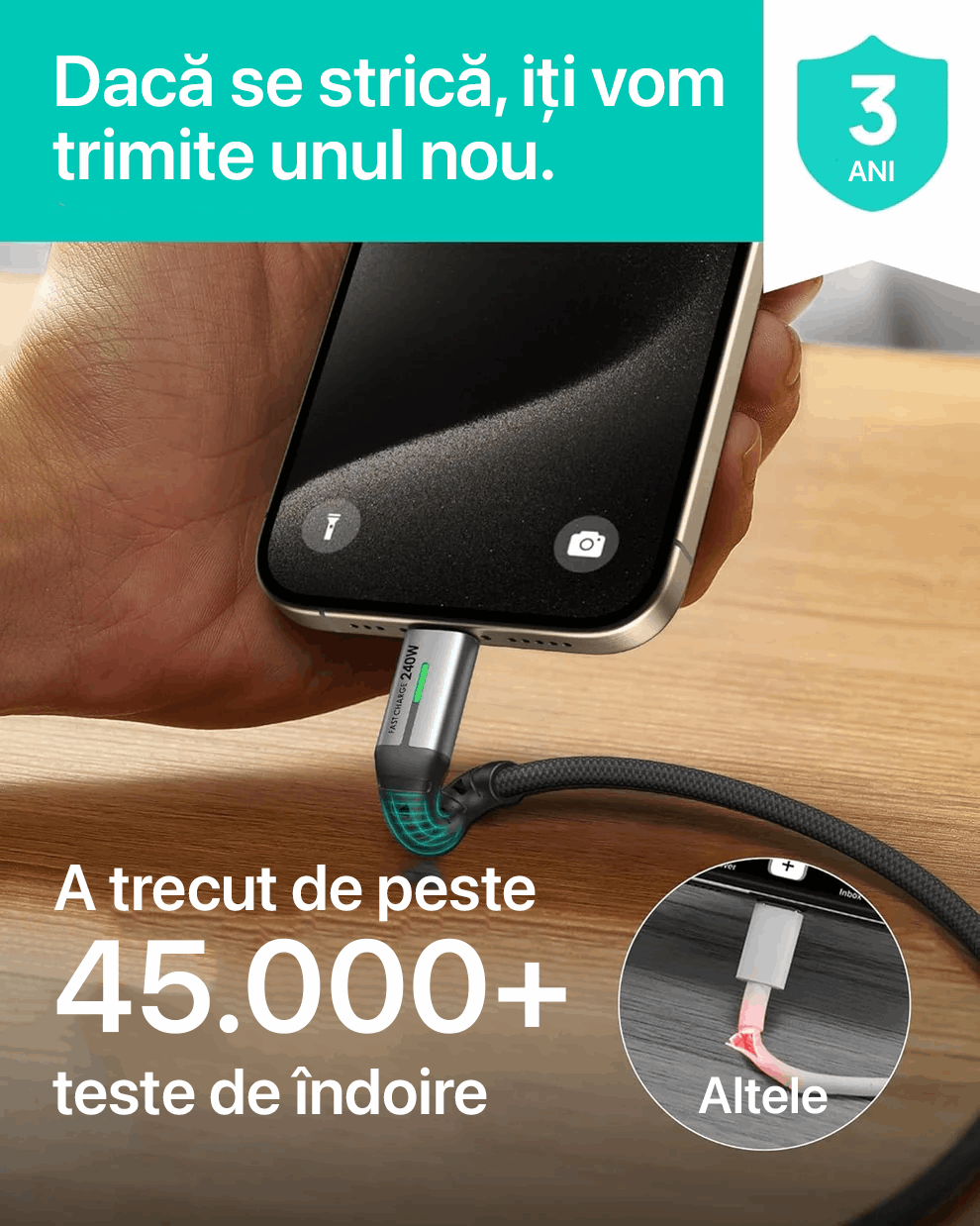 Cablu Încărcare USB-C INIU, 240 W, Pachet 2 bucăți, Premium, Lungime 2 Metri, Power delivery, Type-C, Super fast charge﻿