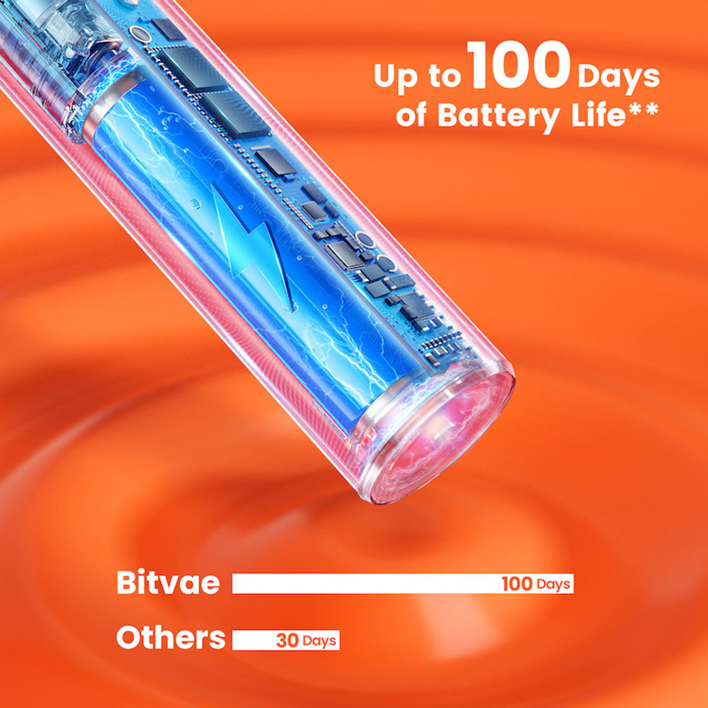 Periuță de dinți electrică inteligentă Bitvae S2, ultrasonică, cu 8 capete de periaj, senzor de presiune și toc de călătorie inclus, 5 moduri, Negru sau Roz