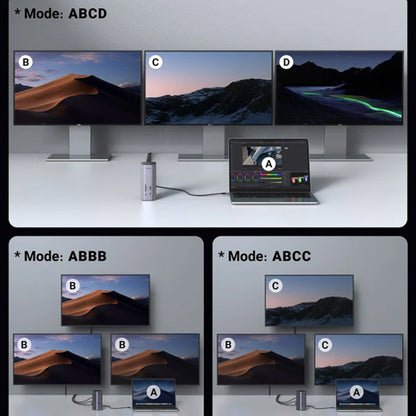 Statie de incarcare Ugreen Pro CM555 (90325) - 2x USB-C, 3x USB, SD/TF Slots, 2x HDMI, DP, RJ45, 3.5mm, PD100W, 8K@30Hz - Gray