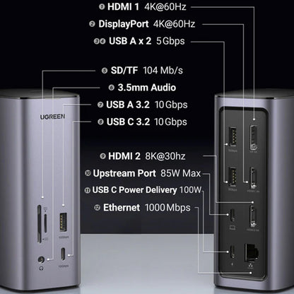 Statie de incarcare Ugreen Pro CM555 (90325) - 2x USB-C, 3x USB, SD/TF Slots, 2x HDMI, DP, RJ45, 3.5mm, PD100W, 8K@30Hz - Gray