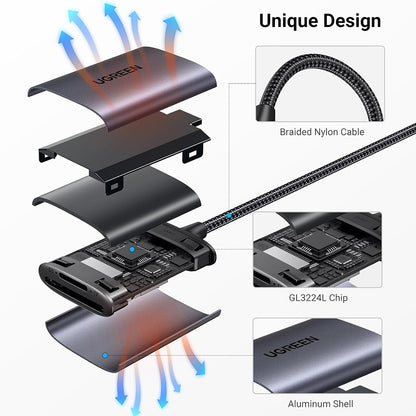 Cititor de carduri Ugreen - CM401 (80888) - Type-C to TF/SD Card, 5Gbps, 2TB, 15cm Cable - Grey