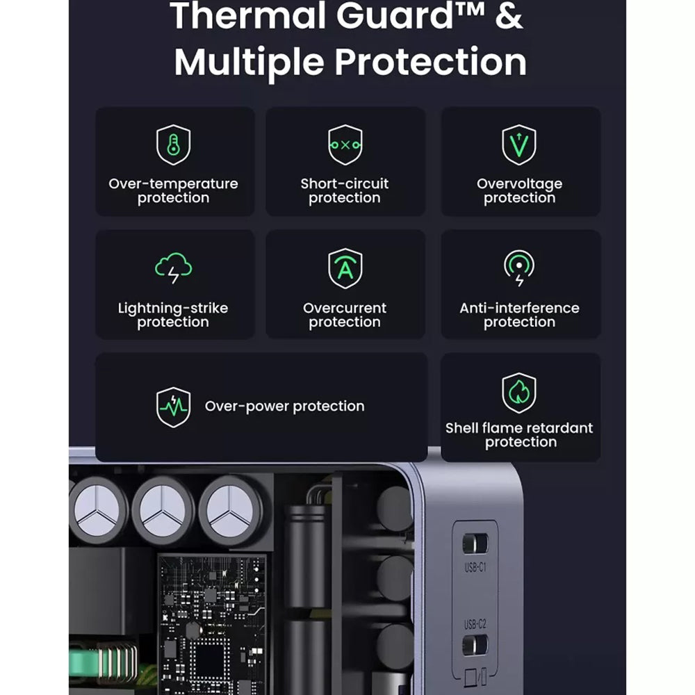 Incarcator priza Ugreen X570 (45575) - USB, 3x Type-C, GaN Technology, 140W - Space Grey