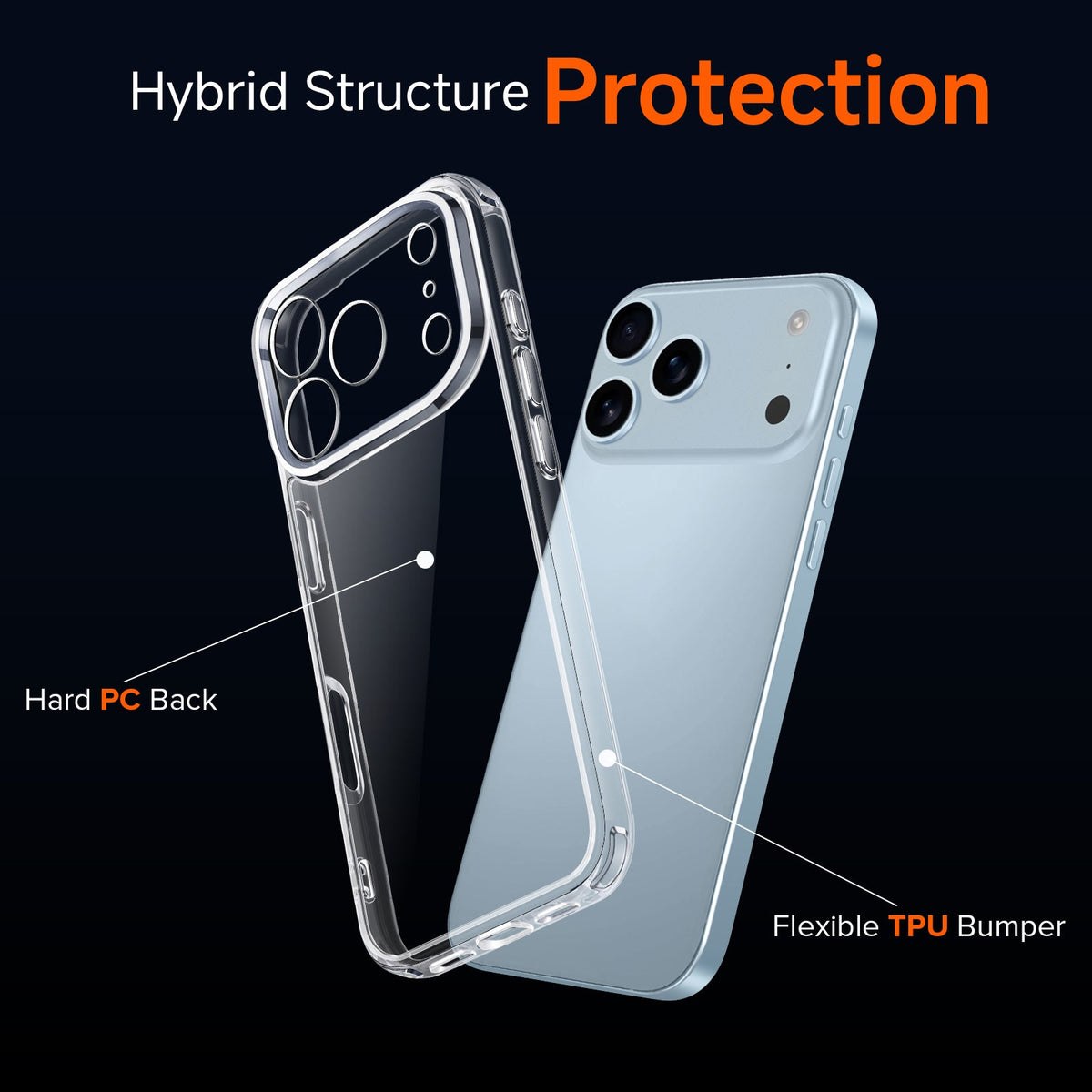 Husa transparenta 3 in 1 iPhone 17 Pro + 2 folii sticla securizata