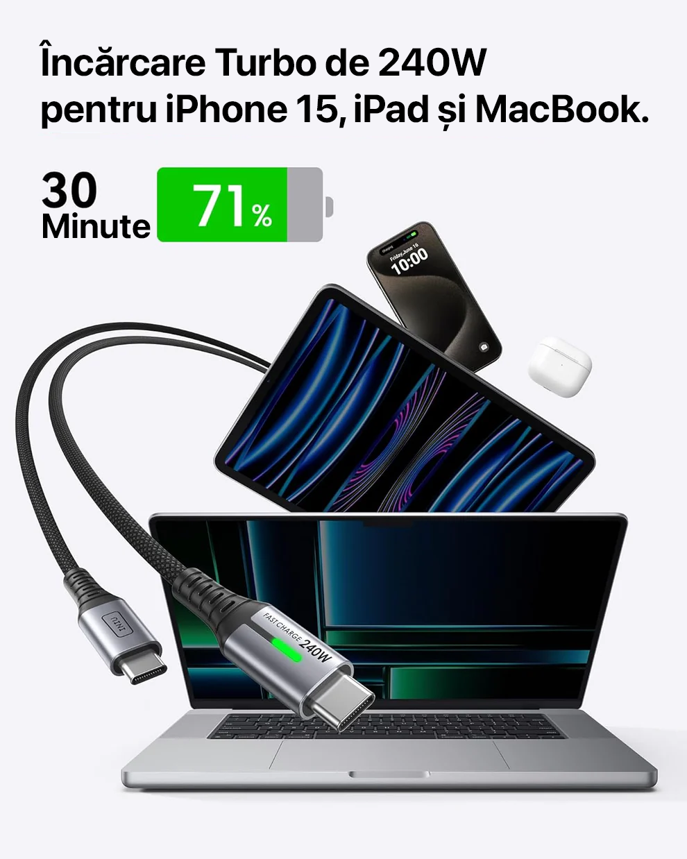 Cablu Încărcare USB-C INIU, 240 W, Pachet 2 bucăți, Premium, Lungime 2 Metri, Power delivery, Type-C, Super fast charge﻿