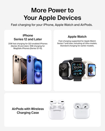 Încărcător wireless Belkin UltraCharge 3 în 1, Qi2, 25W, magnetic, compatibil MagSafe, pentru iPhone 17 / iPhone Air / Apple Watch / AirPods / Pixelsnap, adaptor 45W inclus,