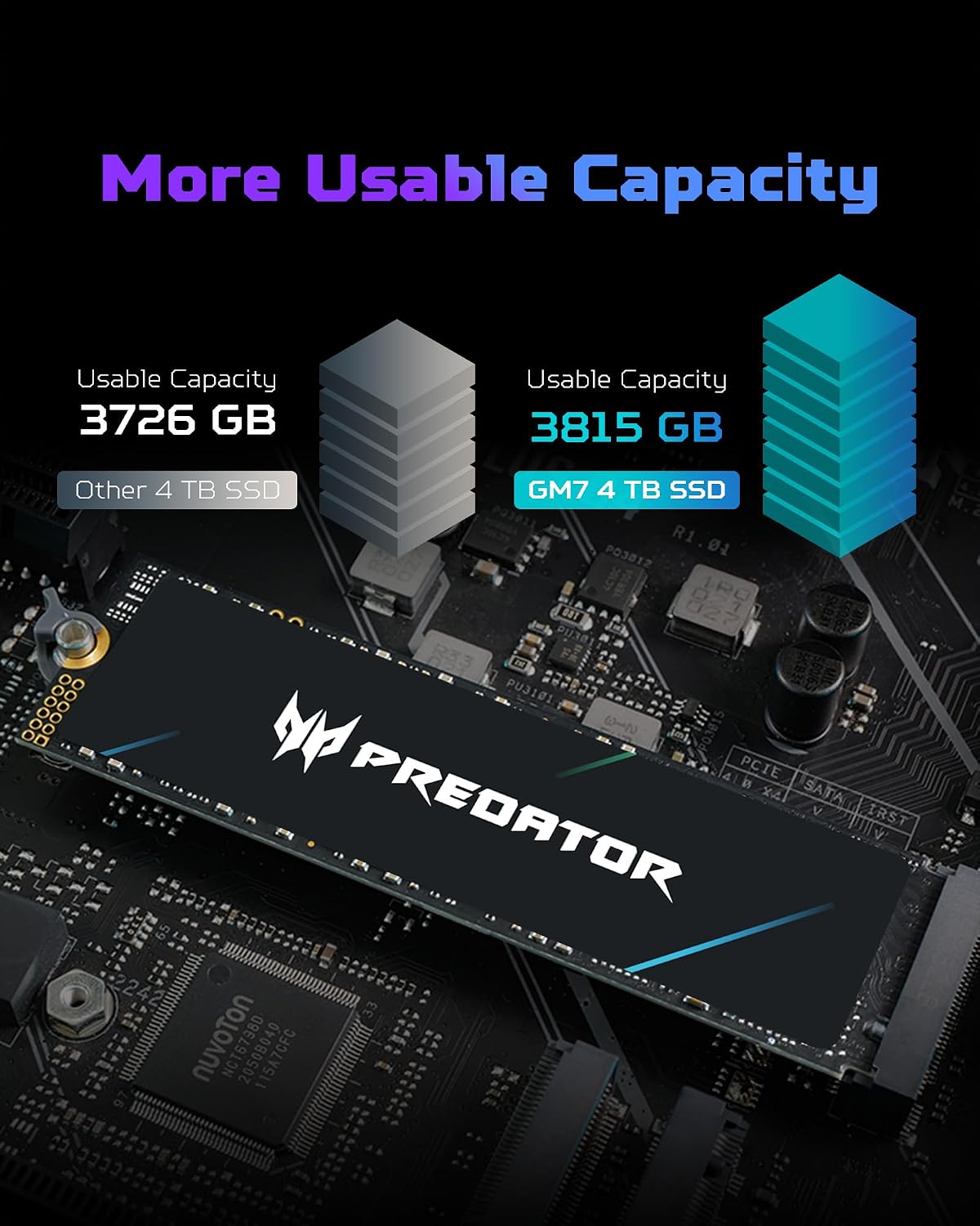 Acer Predator GM7 2TB SSD