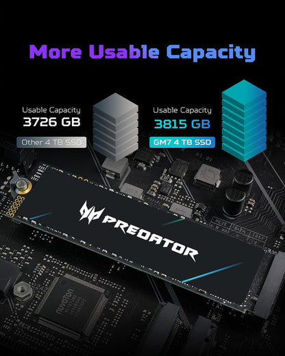 Acer Predator GM7 2TB SSD