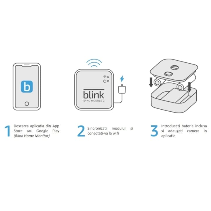 Camera supraveghere Exterior, Blink Wireless, HD, senzor de miscare, nightvision.