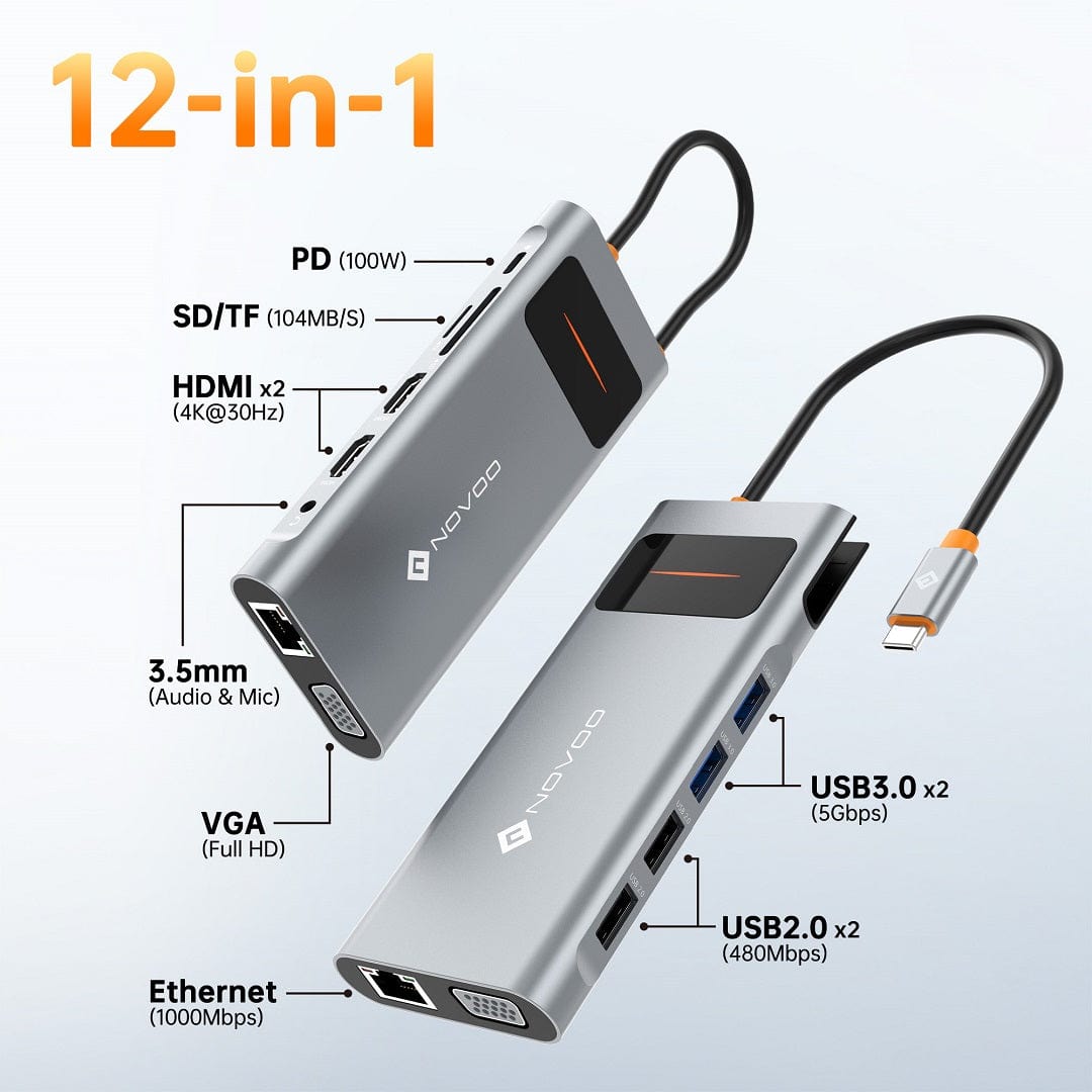 FIXLY l  NOVOO Adaptor Docking NOVOO 12-in-1 RM12F PD