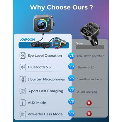 Modulator FM Joyroom Incarcator Auto 30W