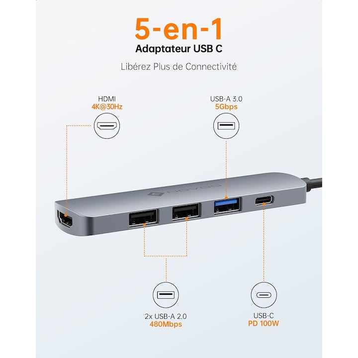 Adaptor 5-in-1 PREMIUM | NOVOO | R5 PD LITE | USB-C